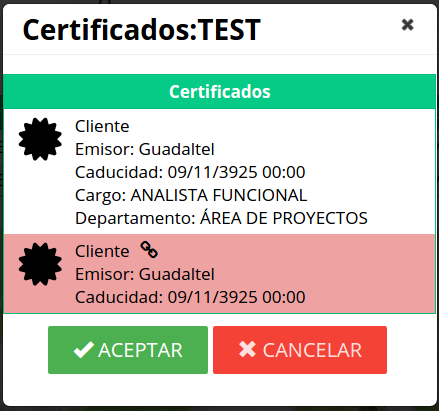 Lista de certificados nube